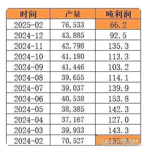 期货动力煤一手交易价是多少?-第2张图片-华宇铭诚 期货动力煤一手交易价是多少?-第2张图片-华宇铭诚