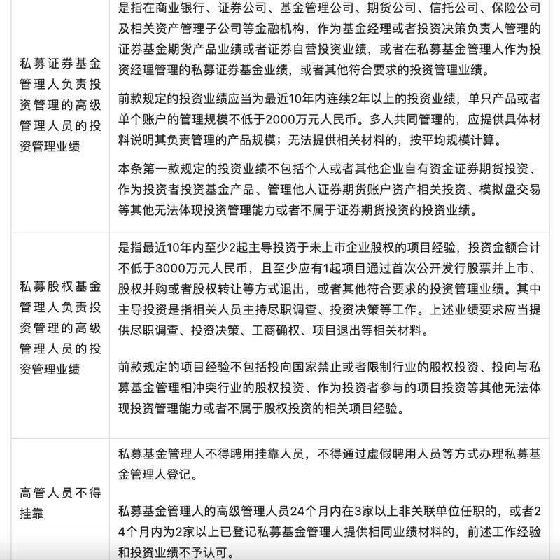 私募基金登记备案办法有何新变化？-第1张图片-华宇铭诚