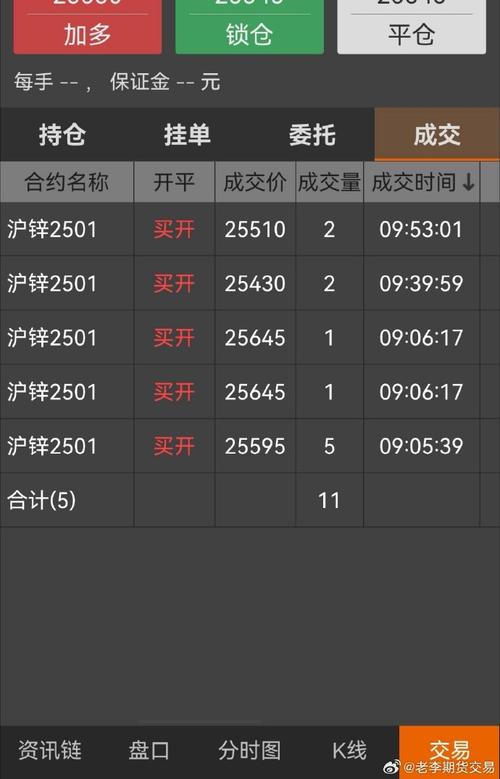 上海期货交易所客户端怎么用？-第3张图片-华宇铭诚