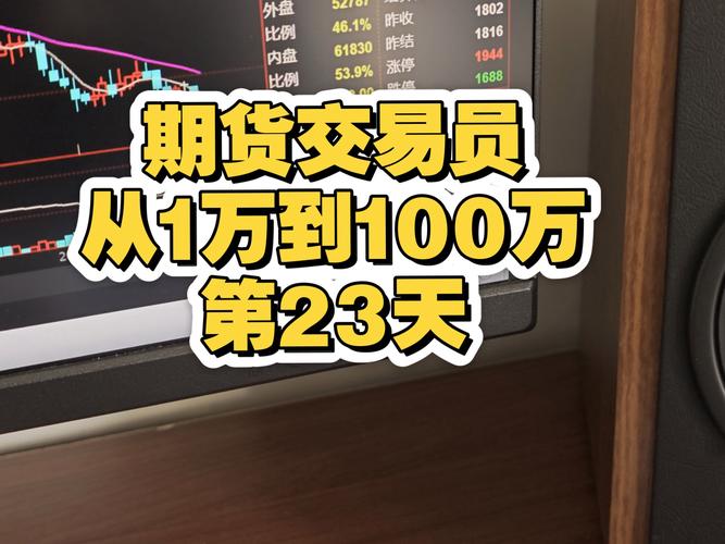 中银国际期货网上交易怎么开户？-第2张图片-华宇铭诚