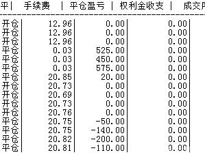 期货交易心得，如何稳定盈利？-第3张图片-华宇铭诚
