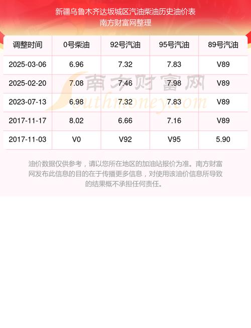 原油期货价格最新报价多少？-第3张图片-华宇铭诚