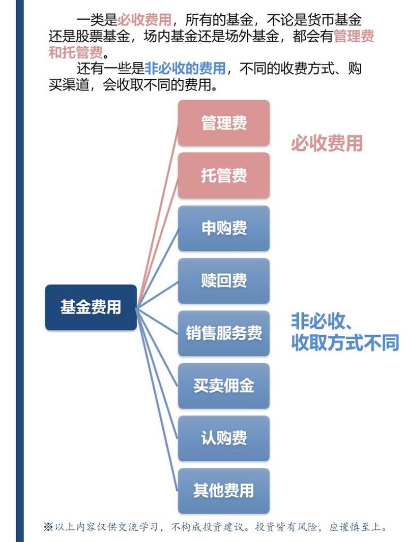 前端后端收费,哪种更划算?-第1张图片-华宇铭诚 前端后端收费,哪种更划算?-第1张图片-华宇铭诚