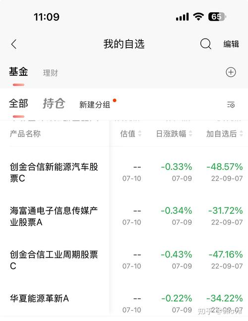 2025年定投基金，该怎么投才更稳？-第1张图片-华宇铭诚