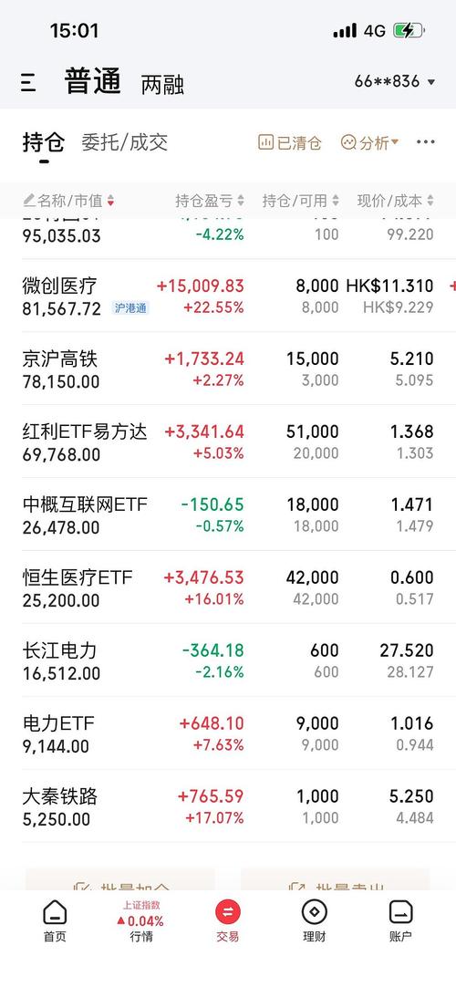 2025年定投基金，该怎么投才更稳？-第3张图片-华宇铭诚