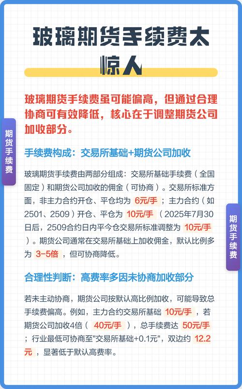 玻璃期货交易手续费怎么算？-第1张图片-华宇铭诚