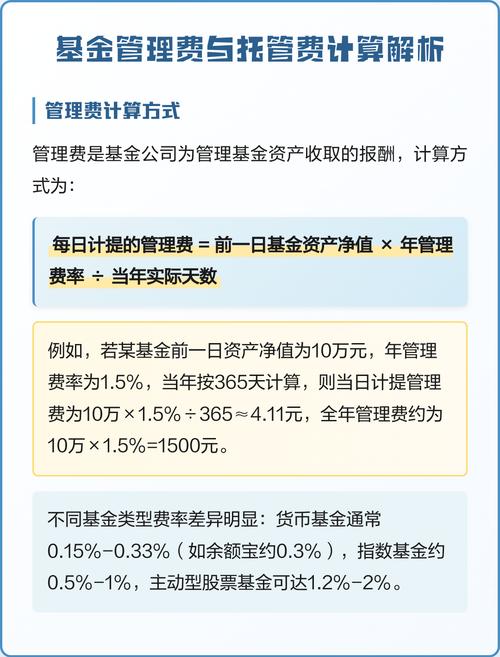 基金托管费与管理费有何区别？-第1张图片-华宇铭诚