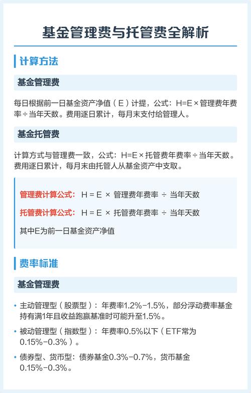 基金托管费与管理费有何区别？-第2张图片-华宇铭诚