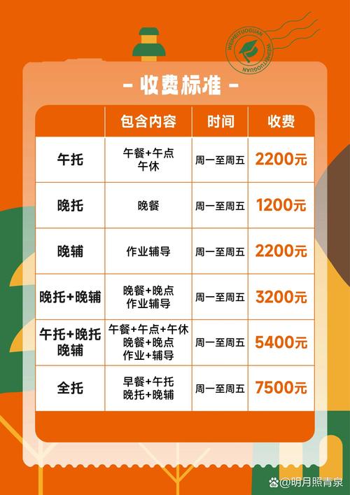 基金托管费与管理费有何区别？-第3张图片-华宇铭诚