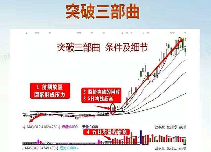 股指期货韩冬五大理论核心是什么？-第2张图片-华宇铭诚