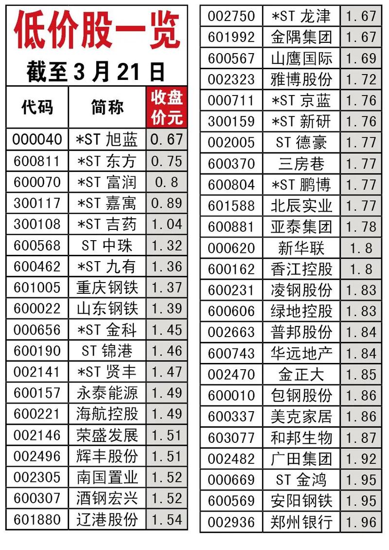 股指期货一手最低要多少钱?-第1张图片-华宇铭诚 股指期货一手最低要多少钱?-第1张图片-华宇铭诚