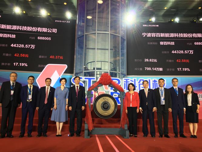 浙江合拍在线投资平台可靠吗?-第2张图片-华宇铭诚 浙江合拍在线投资平台可靠吗?-第2张图片-华宇铭诚