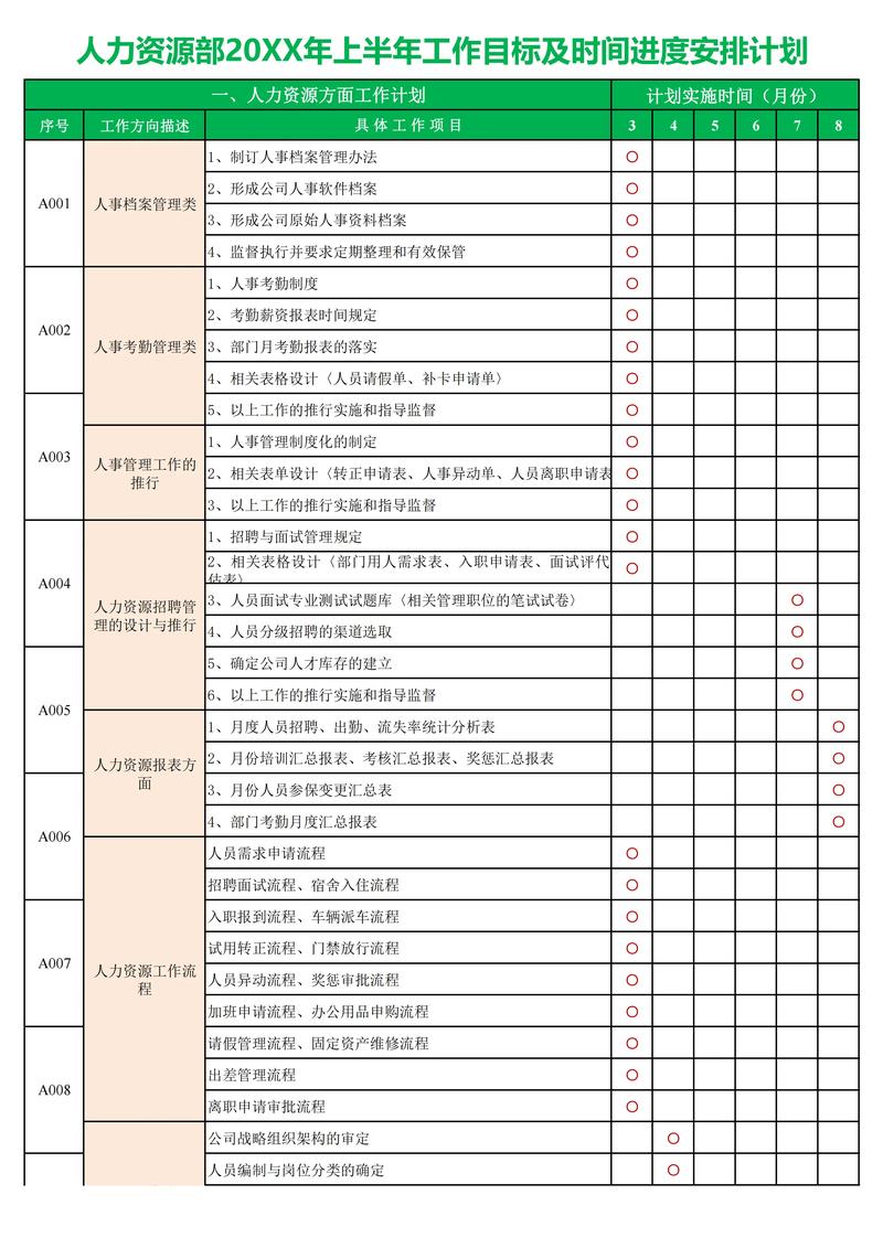 投资理财顾问工作计划如何制定？-第3张图片-华宇铭诚