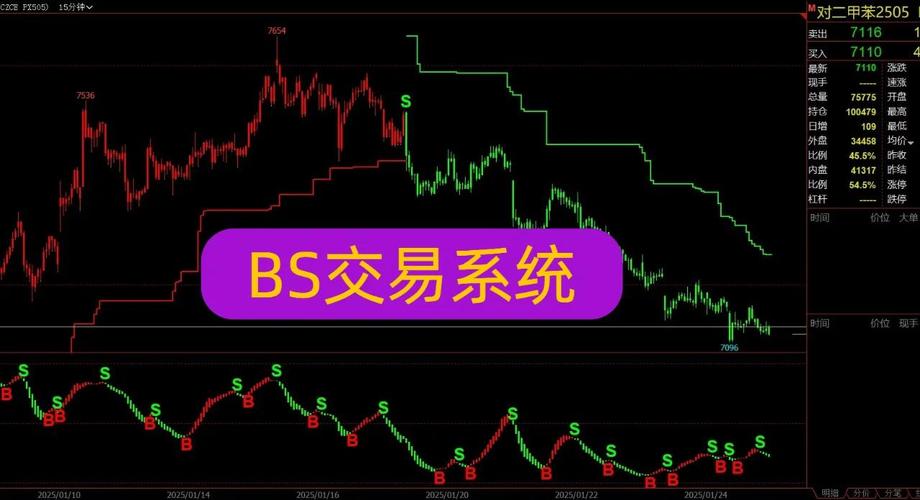 高胜率期货交易系统真的存在吗？-第1张图片-华宇铭诚