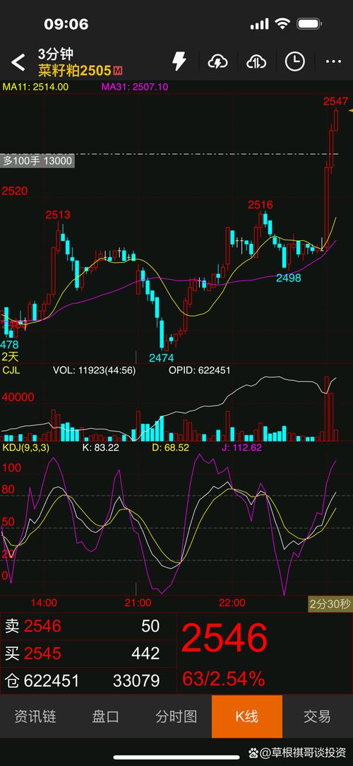 高胜率期货交易系统真的存在吗？-第2张图片-华宇铭诚