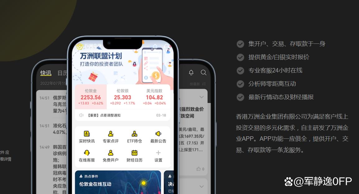 投资APP开发成本具体是多少？-第1张图片-华宇铭诚