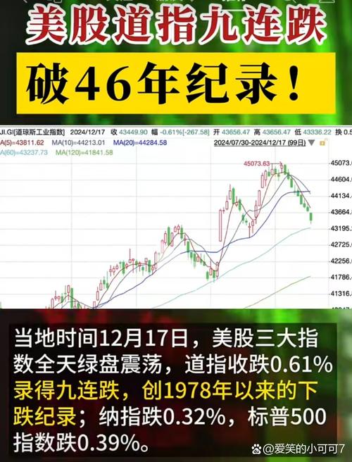 中国股民如何投资美股？-第3张图片-华宇铭诚