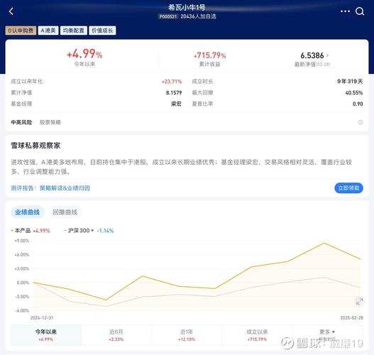 是买基金好还是股票好-第3张图片-华宇铭诚