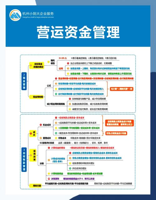 创业投资基金管理办法有何新规？-第3张图片-华宇铭诚