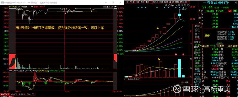 螺纹钢期货涨停板制度有何调整与影响？-第1张图片-华宇铭诚