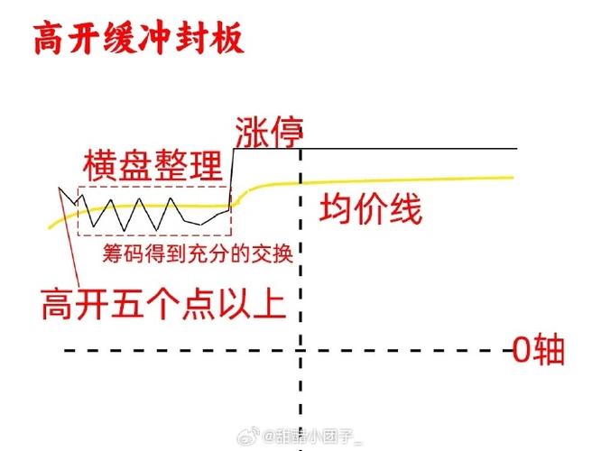 螺纹钢期货涨停板制度有何调整与影响？-第3张图片-华宇铭诚