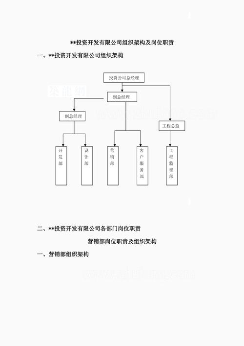 投资公司通常设哪些核心部门？-第1张图片-华宇铭诚
