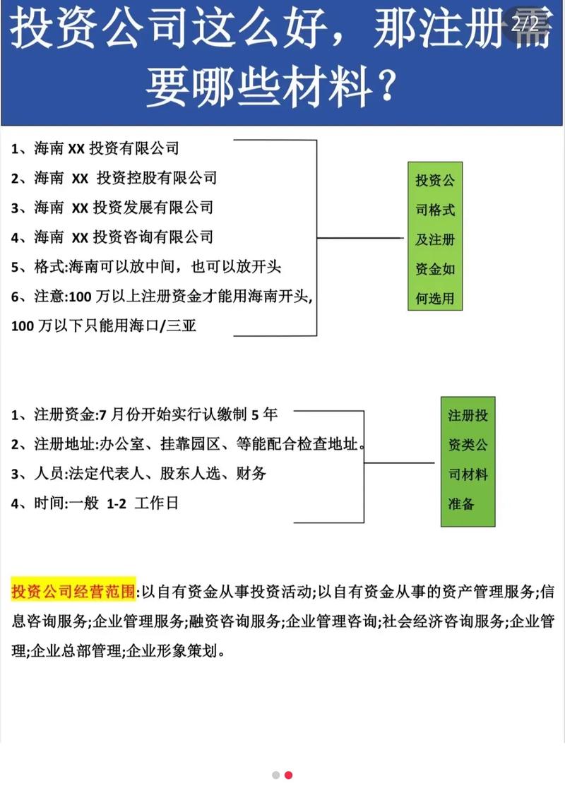 个人投资公司注册条件有哪些？-第3张图片-华宇铭诚