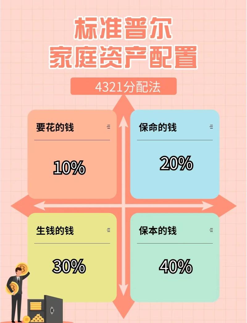 普通家庭如何有效投资理财？-第1张图片-华宇铭诚