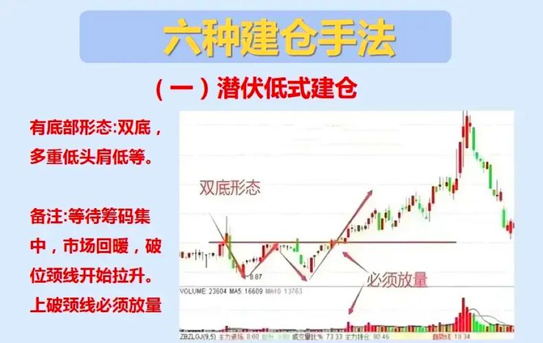 期货锁仓技巧有哪些实战要点?-第2张图片-华宇铭诚 期货锁仓技巧有哪些实战要点?-第2张图片-华宇铭诚