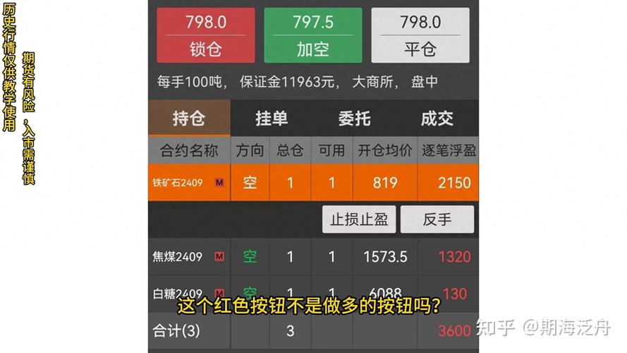 期货锁仓技巧有哪些实战要点?-第3张图片-华宇铭诚 期货锁仓技巧有哪些实战要点?-第3张图片-华宇铭诚