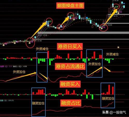 通达信如何查看外盘期货数据？-第2张图片-华宇铭诚