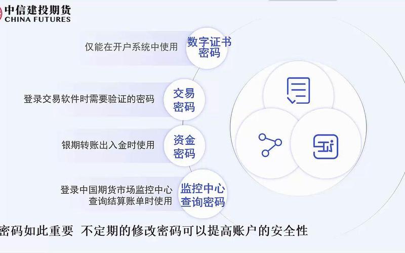 中信建投资金账号开头是几位数？-第3张图片-华宇铭诚