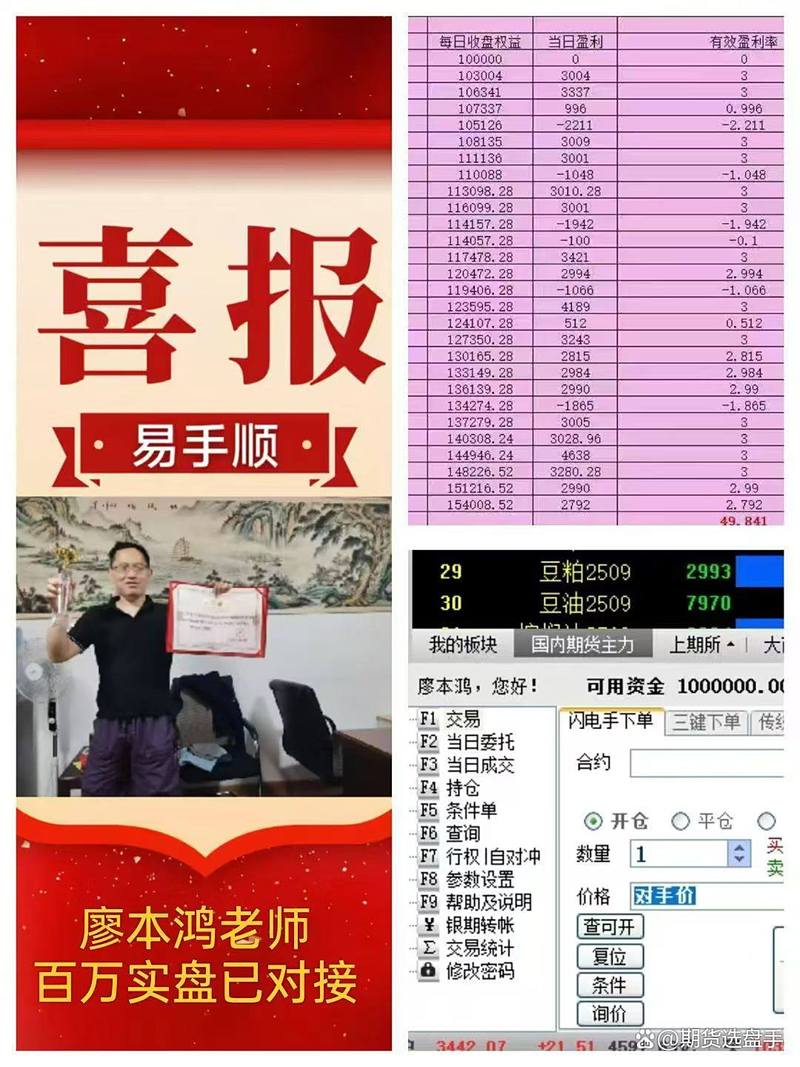 股票期货操盘手为何难做？-第3张图片-华宇铭诚