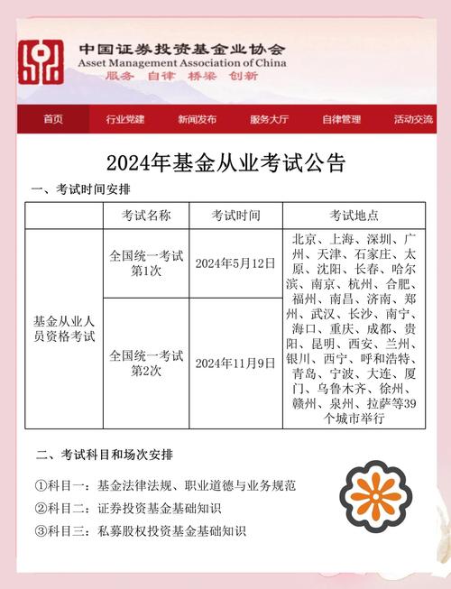 基金销售从业资格怎么查?-第1张图片-华宇铭诚 基金销售从业资格怎么查?-第1张图片-华宇铭诚