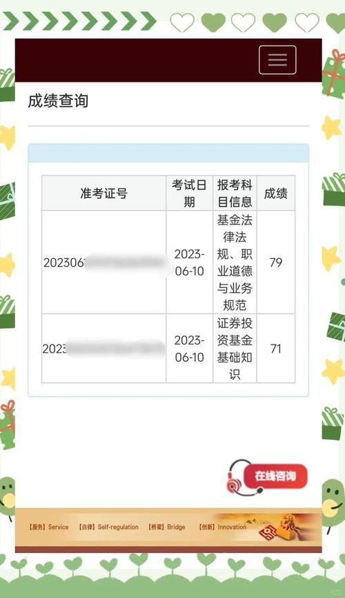 基金从业考试成绩何时公布？-第1张图片-华宇铭诚