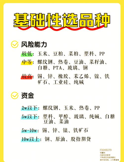 期货品种基本面分析该看哪些核心要素？-第3张图片-华宇铭诚