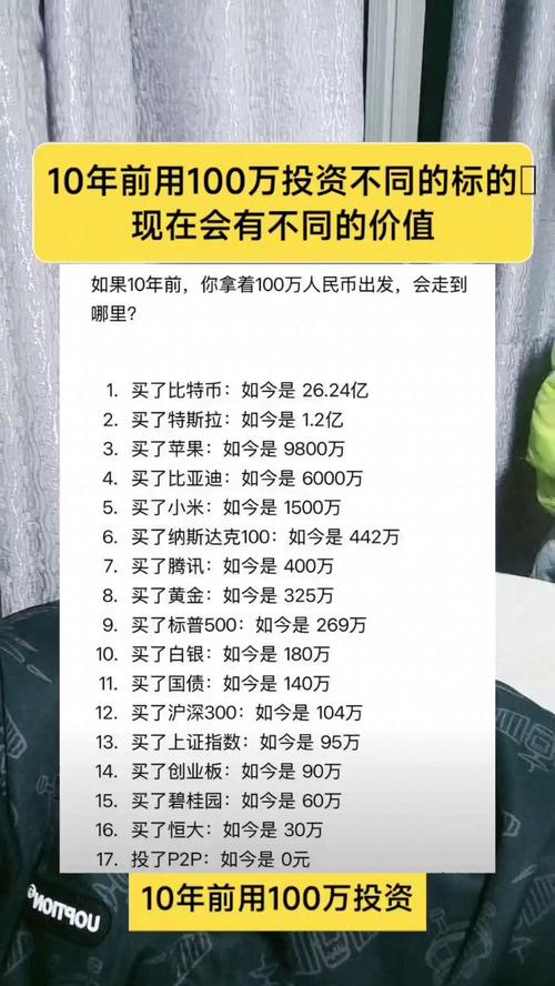 15年投资致富,选什么最稳赚?-第2张图片-华宇铭诚 15年投资致富,选什么最稳赚?-第2张图片-华宇铭诚