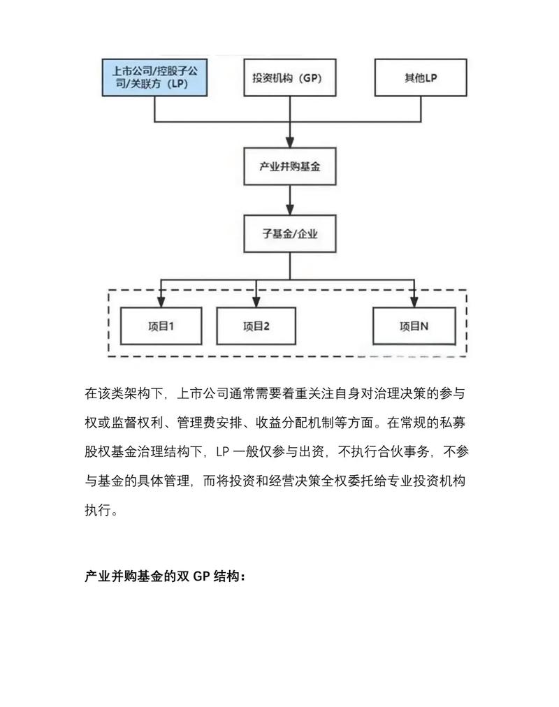 上市公司设基金公司,意欲何为?-第1张图片-华宇铭诚 上市公司设基金公司,意欲何为?-第1张图片-华宇铭诚