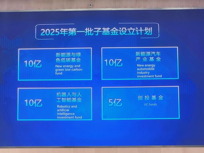 上市公司设基金公司,意欲何为?-第2张图片-华宇铭诚 上市公司设基金公司,意欲何为?-第2张图片-华宇铭诚