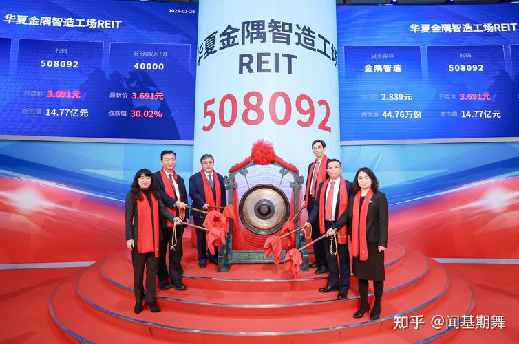 上市公司设基金公司,意欲何为?-第3张图片-华宇铭诚 上市公司设基金公司,意欲何为?-第3张图片-华宇铭诚