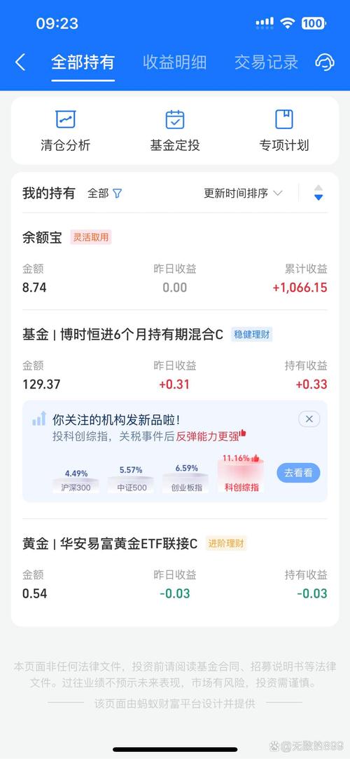 基金收益一般能达到多少？-第3张图片-华宇铭诚