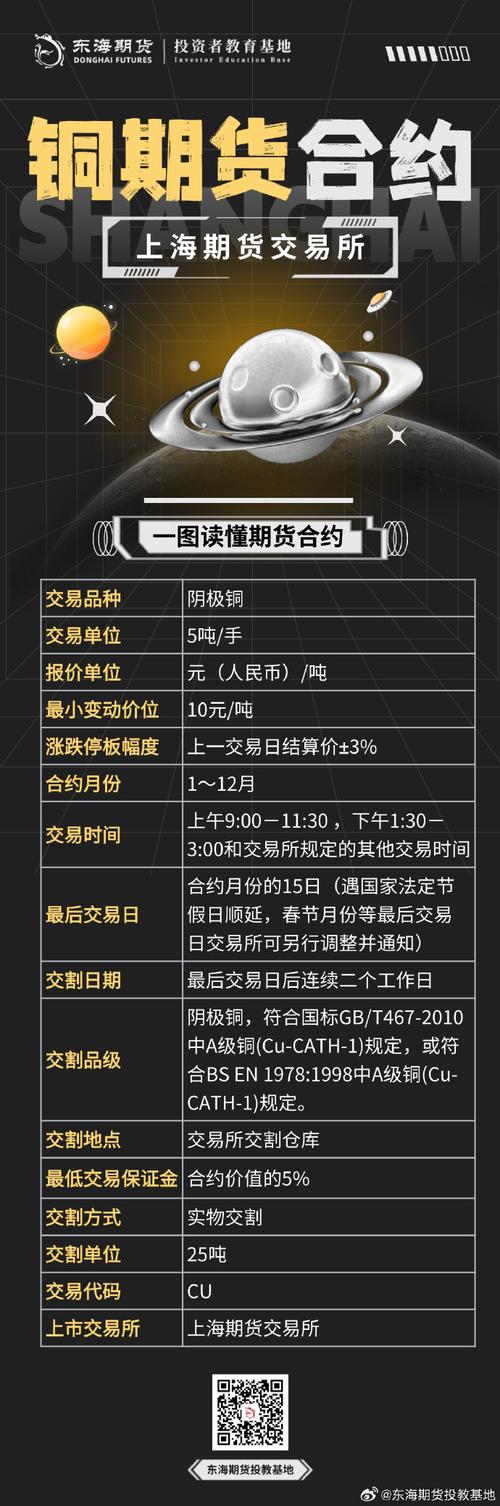 美国原油期货交易规则有哪些要点？-第3张图片-华宇铭诚