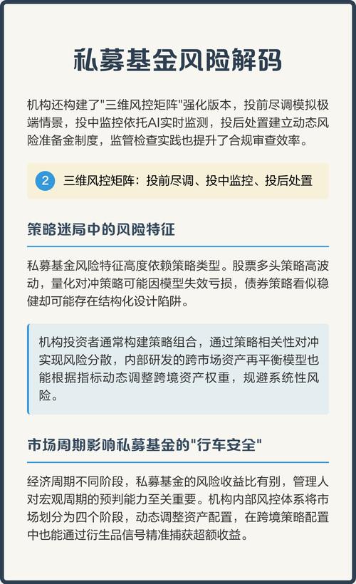 风险投资属于哪个专业?-第3张图片-华宇铭诚 风险投资属于哪个专业?-第3张图片-华宇铭诚