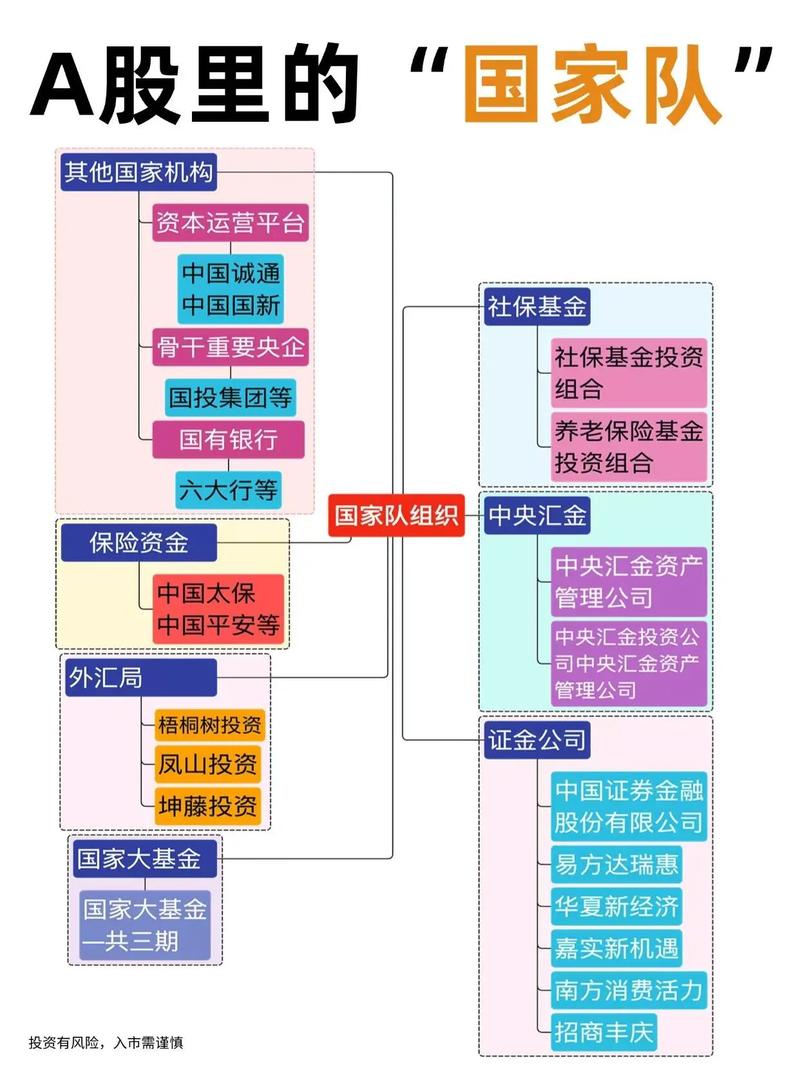 基金公司如何投资管理?-第3张图片-华宇铭诚 基金公司如何投资管理?-第3张图片-华宇铭诚