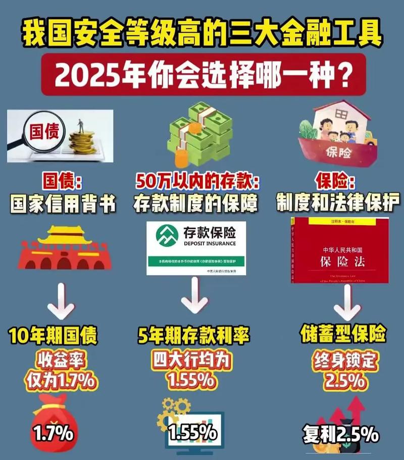 安全投资理财平台排名怎么选?-第1张图片-华宇铭诚 安全投资理财平台排名怎么选?-第1张图片-华宇铭诚