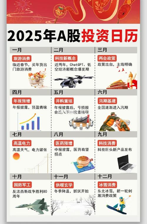 2025期货交易日历何时发布?-第2张图片-华宇铭诚 2025期货交易日历何时发布?-第2张图片-华宇铭诚