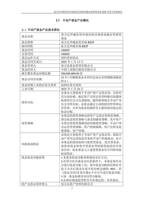 2025年证券投资基金将如何演变？-第1张图片-华宇铭诚