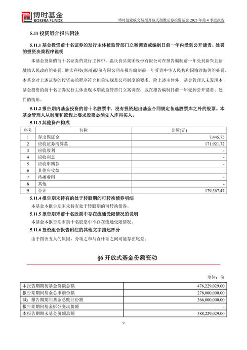2025年证券投资基金将如何演变？-第2张图片-华宇铭诚