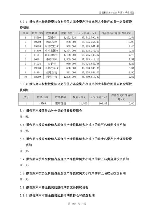 2025年证券投资基金将如何演变？-第3张图片-华宇铭诚