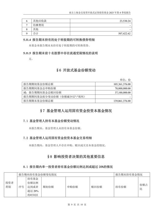 2025证券投资基金怎么投?-第2张图片-华宇铭诚 2025证券投资基金怎么投?-第2张图片-华宇铭诚